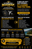 The Black Expat Roadmap™ | The Complete Freedom, Wealth & Relocation System | Founding Member Access