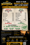 The Black Expat Roadmap™ | The Complete Freedom, Wealth & Relocation System | Founding Member Access